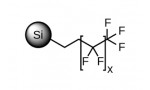 SiliaBond Fluorochrom (FCM) nec (R63730B)