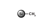 SiliaBond Si-C1 - reversed chromatographic phase