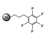 SiliaBond Pentafluorophenyl - reversed chromatographic phase